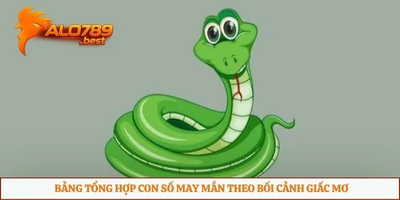 Bảng tổng hợp con số may mắn theo bối cảnh giấc mơ