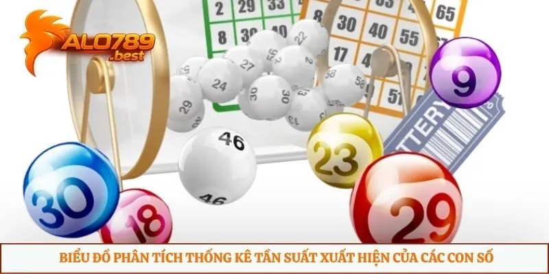 Biểu đồ phân tích thống kê tần suất xuất hiện của các con số