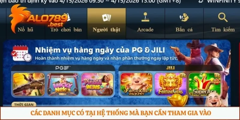 Các danh mục có tại hệ thống mà bạn cần tham gia vào