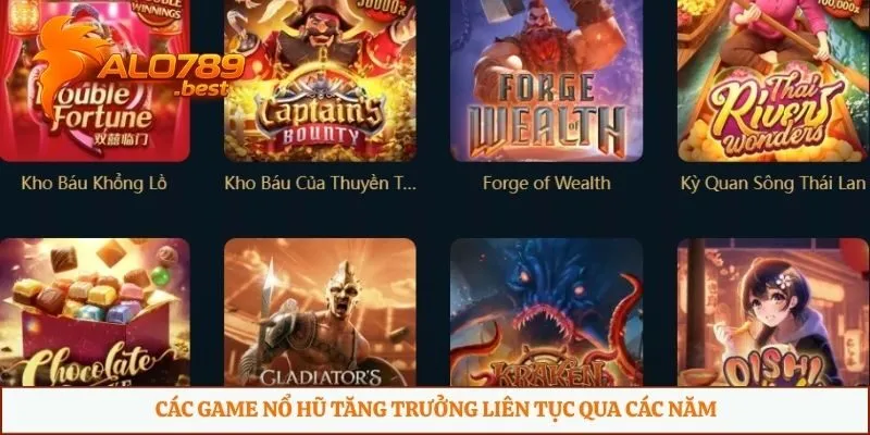 Các game nổ hũ tăng trưởng liên tục qua các năm