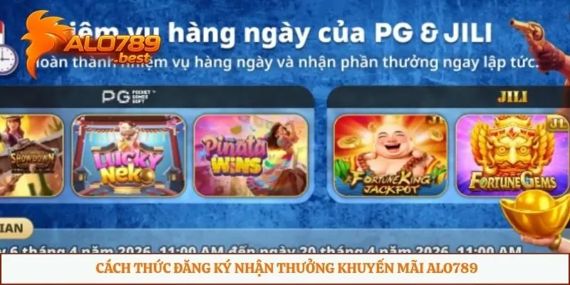 Cách thức đăng ký nhận thưởng khuyến mãi Alo789