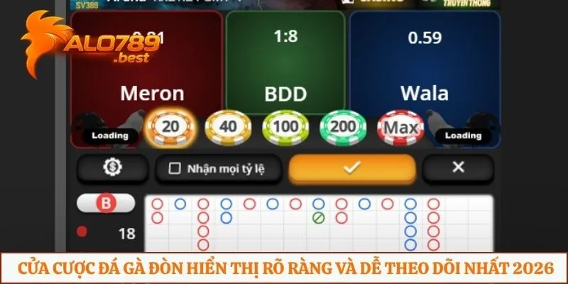 Cửa cược đá gà đòn hiển thị rõ ràng và dễ theo dõi nhất 2026