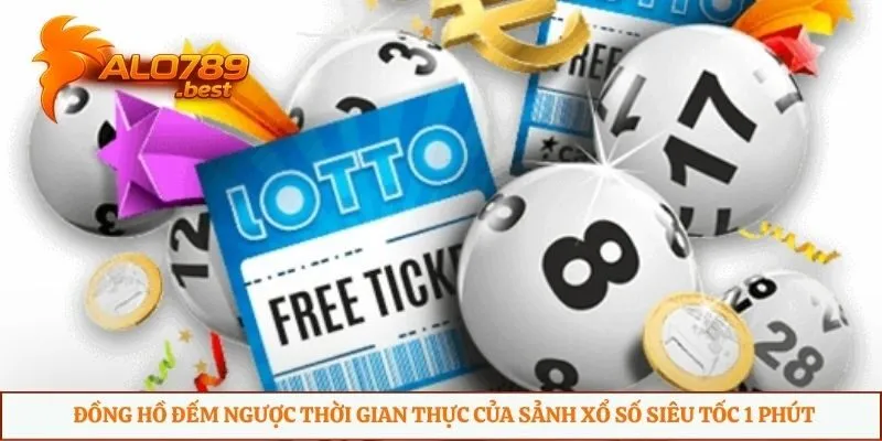 Đồng hồ đếm ngược thời gian thực của sảnh xổ số siêu tốc 1 phút