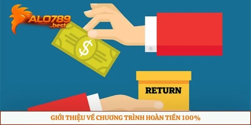 Giới thiệu về chương trình hoàn tiền 100%