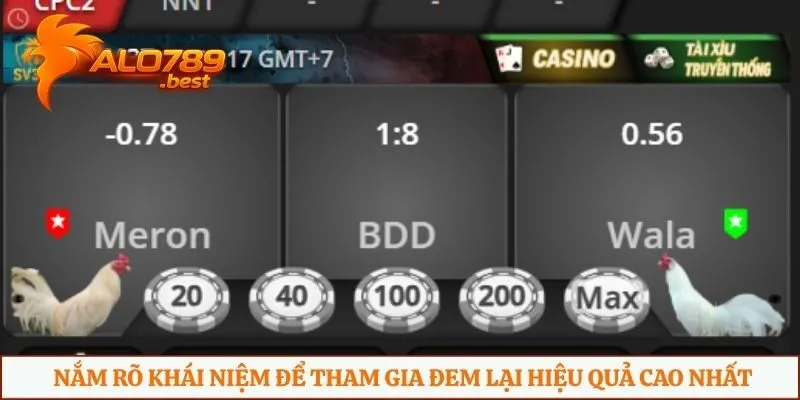 Nắm rõ khái niệm để tham gia đem lại hiệu quả cao nhất