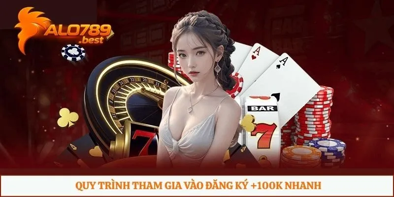 Quy trình tham gia vào đăng ký +100k nhanh
