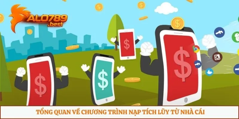 Tổng quan về chương trình nạp tích lũy từ nhà cái