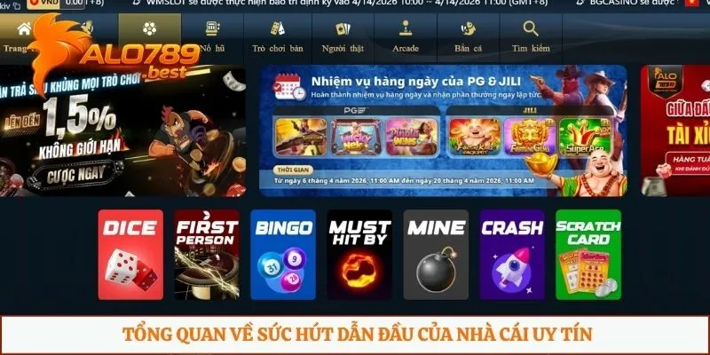 Tổng quan về sức hút dẫn đầu của nhà cái uy tín